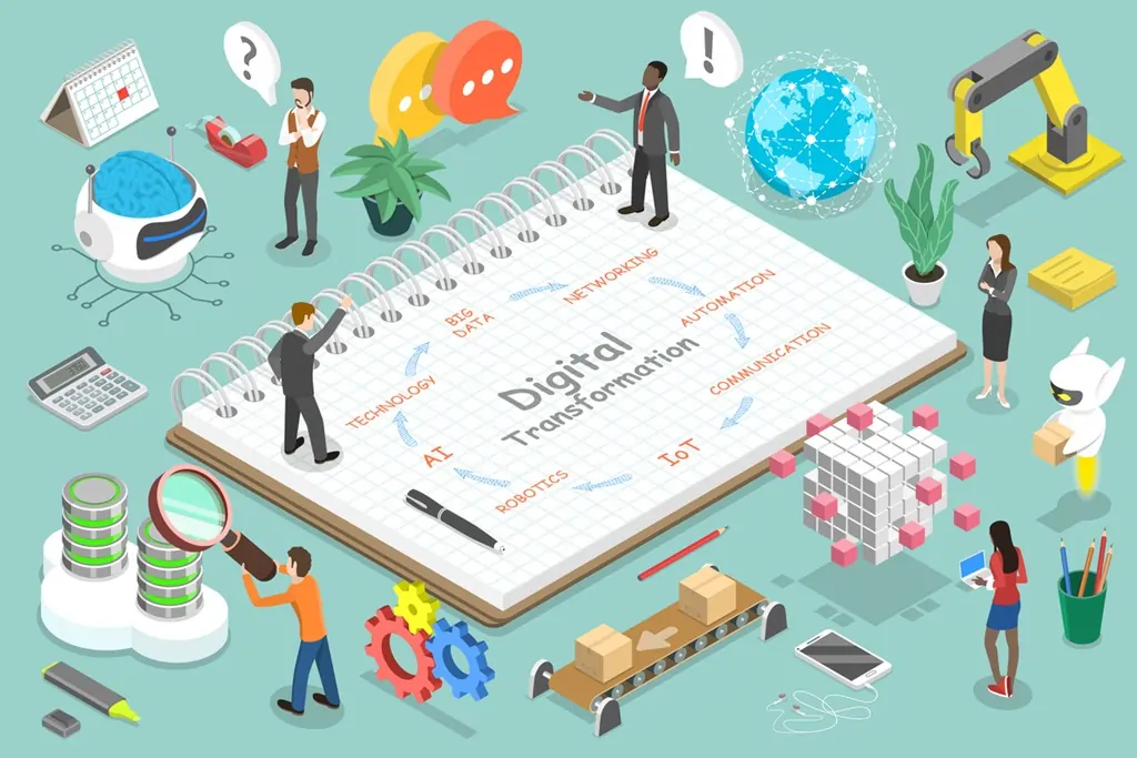 custom IT solutions